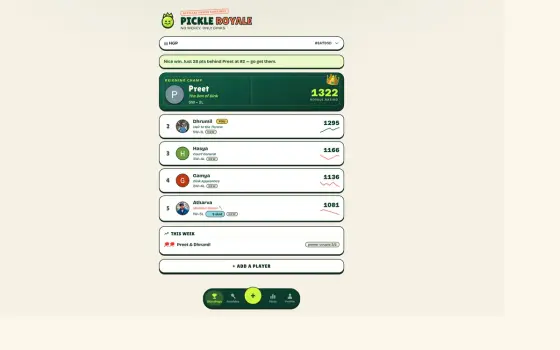 The Pickle Royale leaderboard, players ranked by their Elo rating