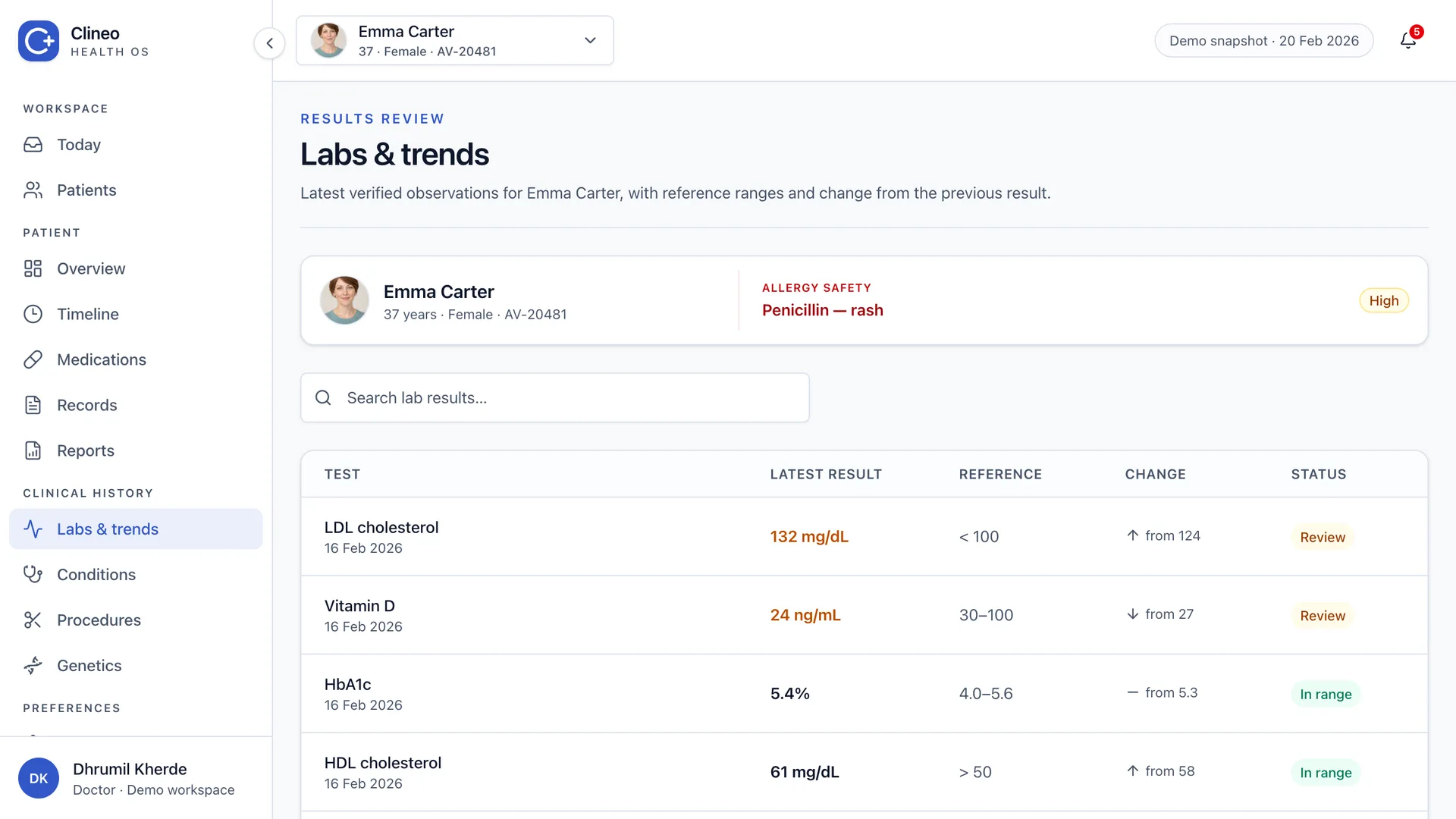 Labs and trends interface showing latest biomarker results and direction inside the list