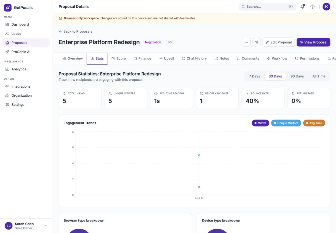 GetPosals proposal statistics tab with share activity and client engagement information